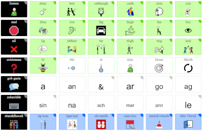 Abair Applications