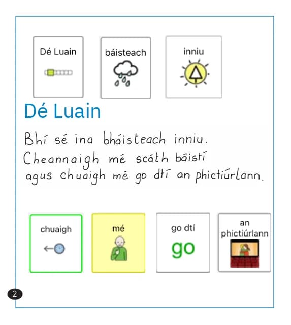 Leathanach ón leabhar Dialann Ainín Aimsire le siombailí AAC: Dé Luain, báisteach agus inniu os cionn an téacs, agus chuaigh mé go dtí an phictiúrlann faoi.